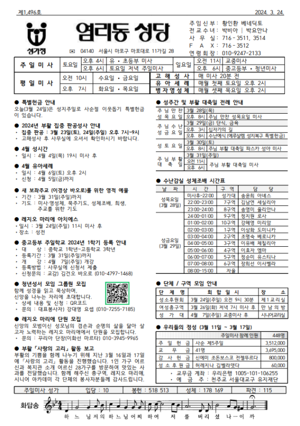 주님 수난 성지주일