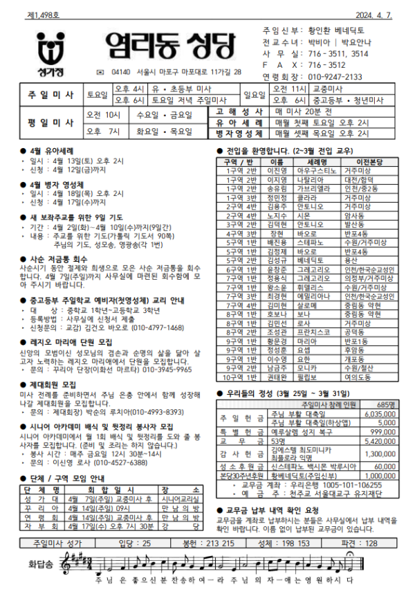 부활 제2주일(하느님의 자비주일)