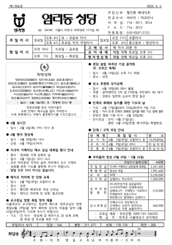 지극히 거룩하신 그리스도의 성체 성혈 대축일